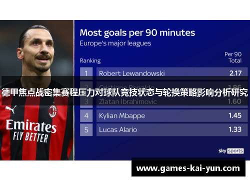 德甲焦点战密集赛程压力对球队竞技状态与轮换策略影响分析研究