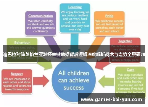 迪巴拉对阵英格兰亚洲杯关键数据背后逻辑深度解析战术与走势全景研判 迪巴拉对阵英格兰亚洲杯关键数据背后逻辑深度解析战术与走势全景研判