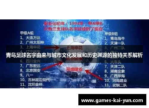 青岛足球名字由来与城市文化发展和历史渊源的独特关系解析 青岛足球名字由来与城市文化发展和历史渊源的独特关系解析